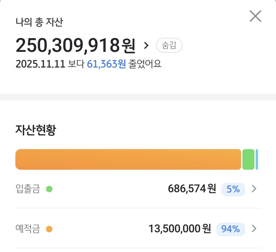 집있고 차 있고 여유자금있고 이제 여자만…_1.jpg