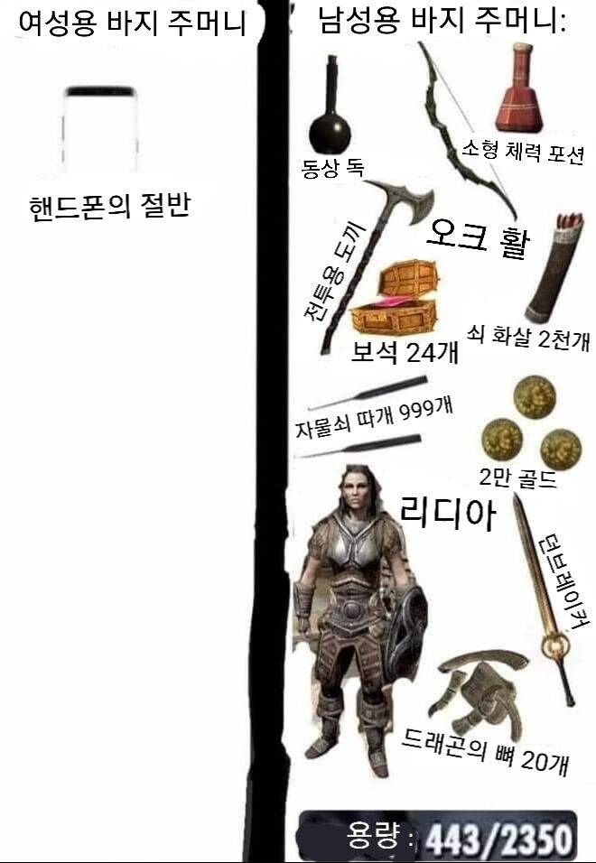 여성용 vs 남성용 바지의 주머니 차이.jpg_1.jpg