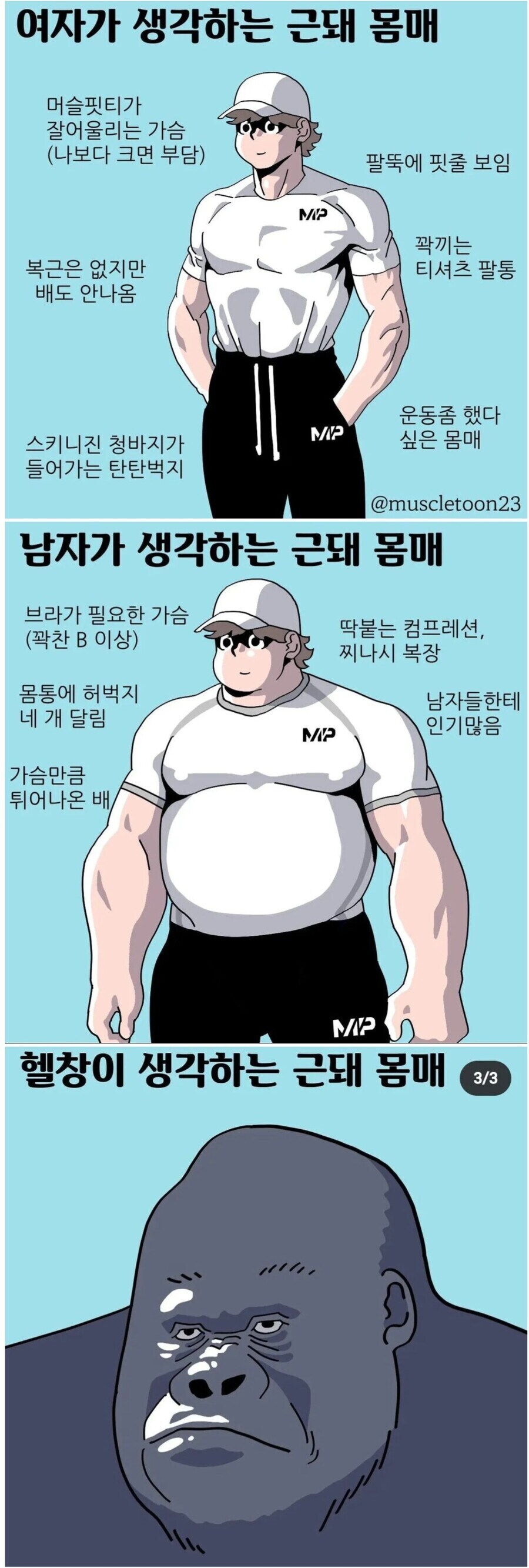 운동을 안 해봤을 때 상상하는 운동하는 사람의 몸_2.jpg