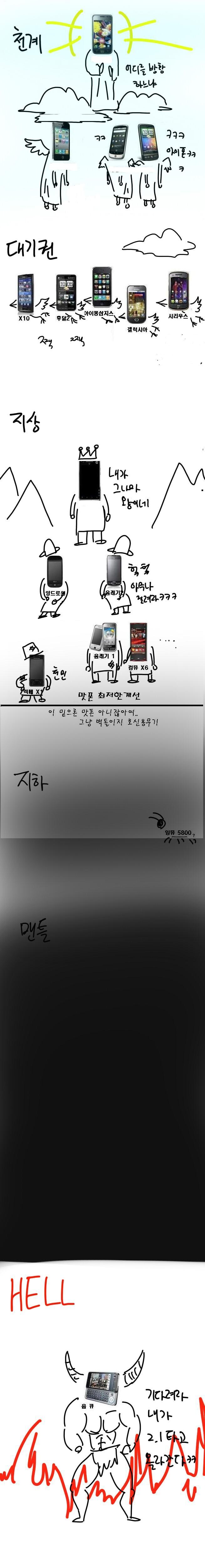 스마트폰 티어.jpg_1.jpg