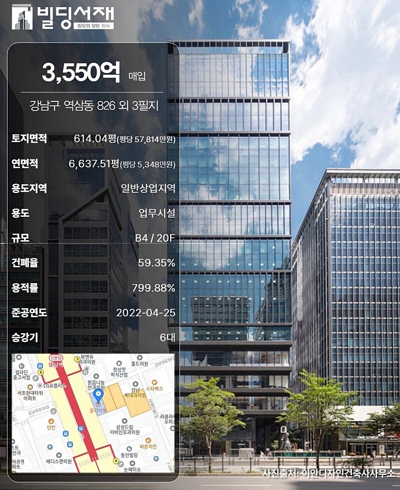 다이소, 강남역에 있는 3550억원 빌딩 매입_3.jpg