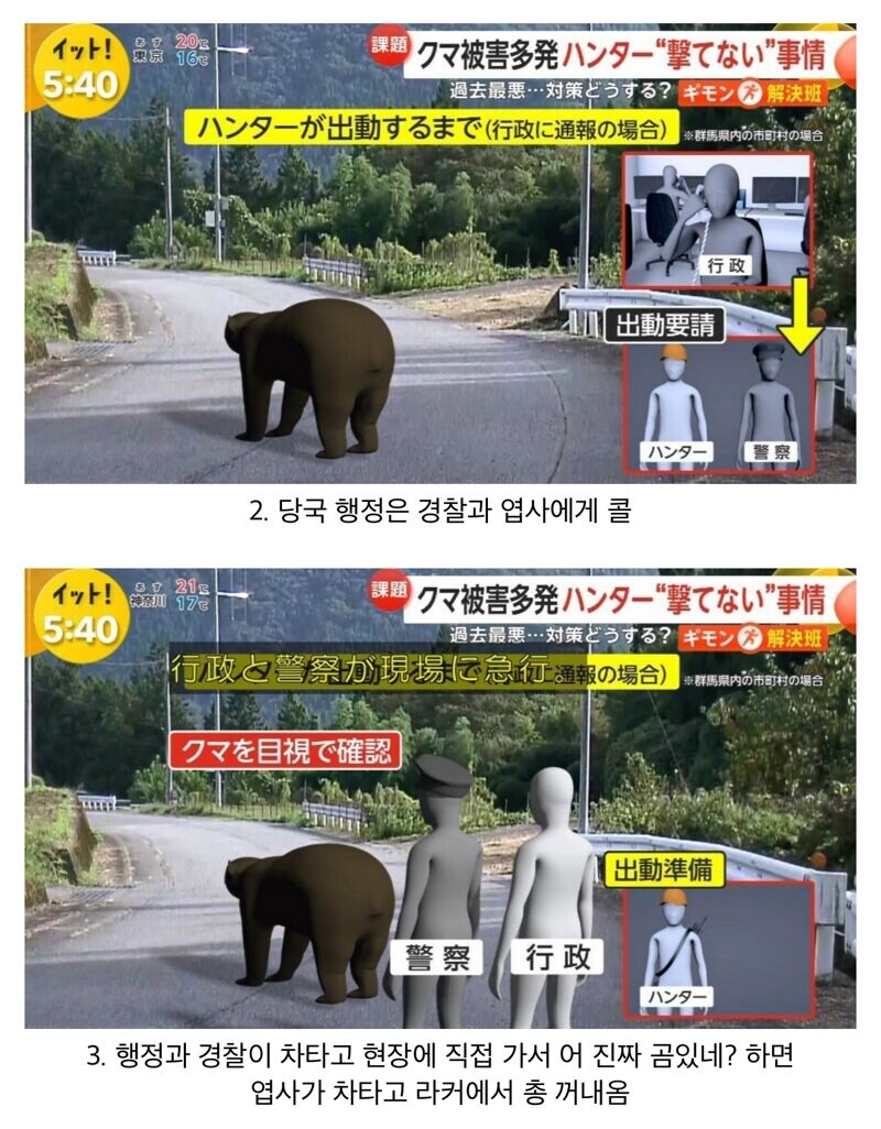 일본 곰사냥꾼들이 곰 잡고 받는 금액_2.jpg