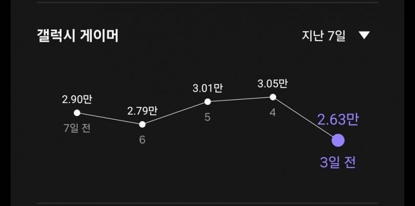 마비M)??? : 빙결 너프, 꼬우면 접어!_5.jpg