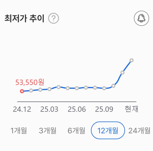 삼성전자 주식보다 더 많이 오른것_3.png