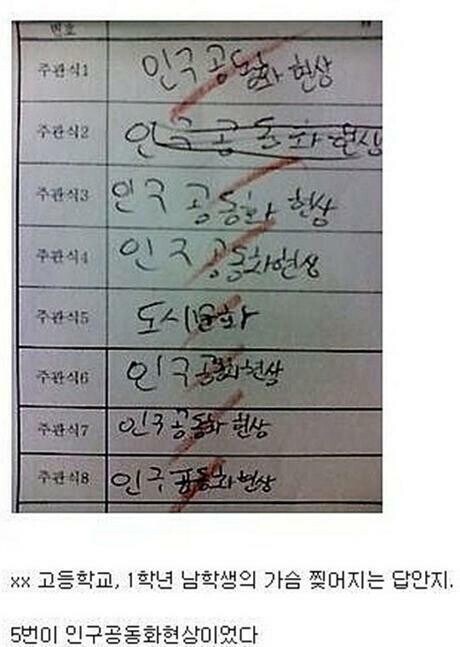 슈퍼 겁쟁이의 답안지.jpg_1.jpg