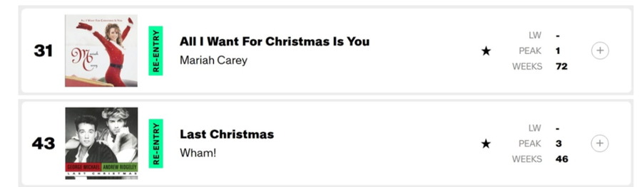 슬슬 빌보드 시동걸기 시작한 그 곡들.jpg_1.webp