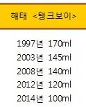 대한민국의 탱크 경량화 기술.jpg_1.jpg