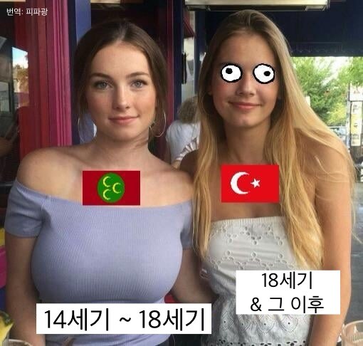 오스만 제국의 역사 요약.jpg_1.jpg