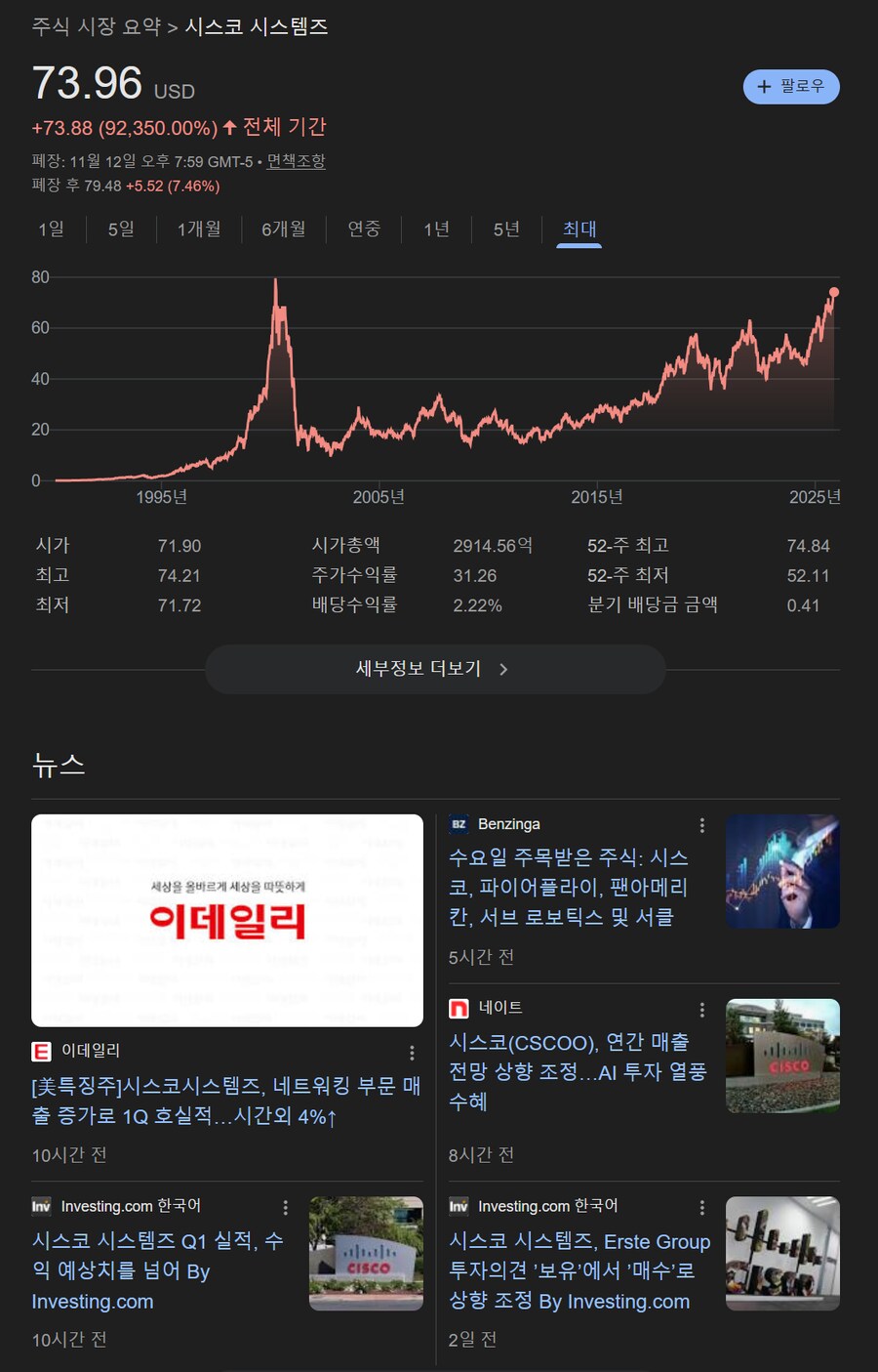 ???:미장은 존버하면 무조건 오른다!_1.png