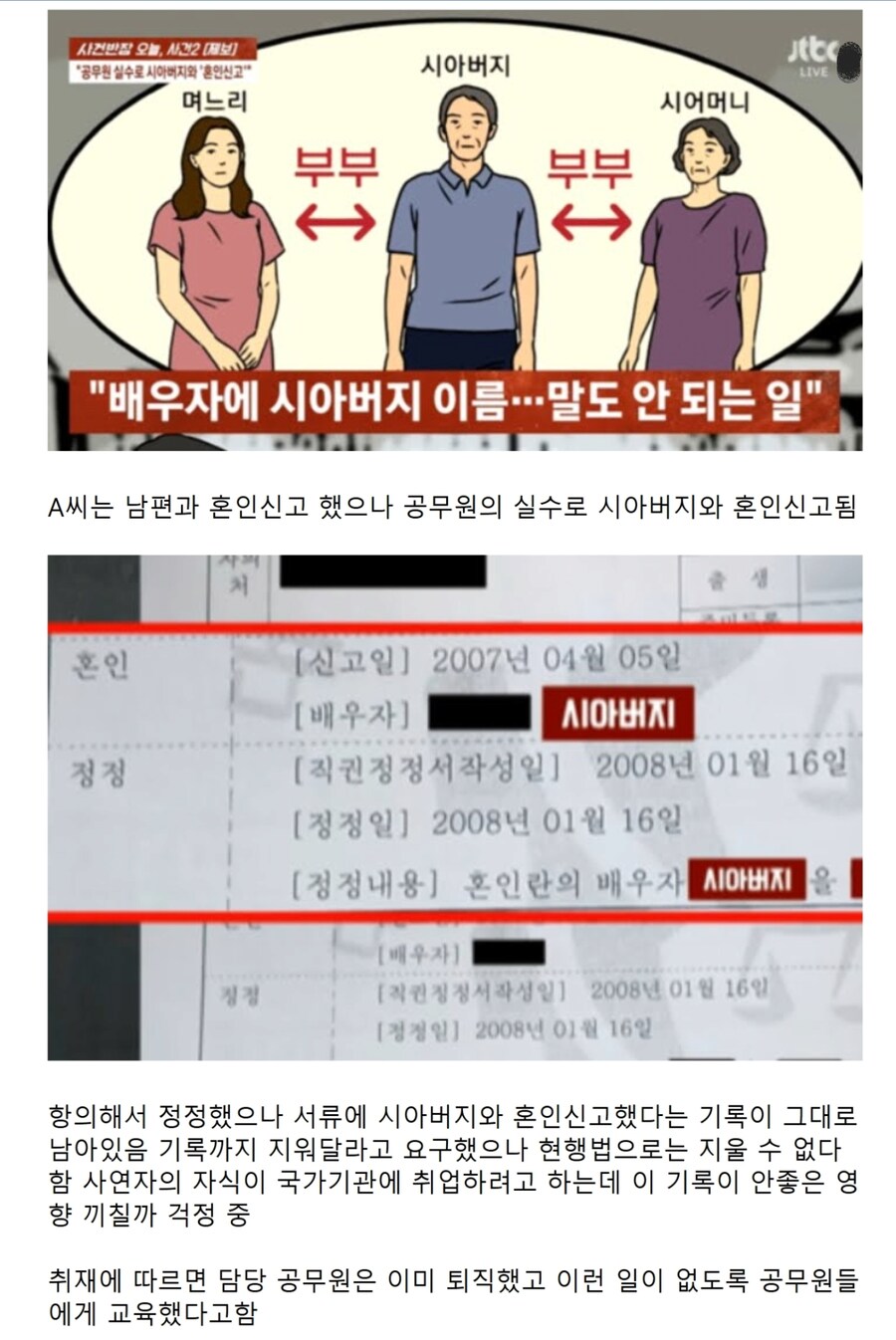 공무원 실수로 시아버지와 혼인 신고된 며느리.jpg_1.jpg