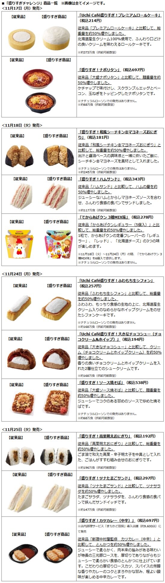 로손에서 한다는 곱빼기 행사_1.jpg