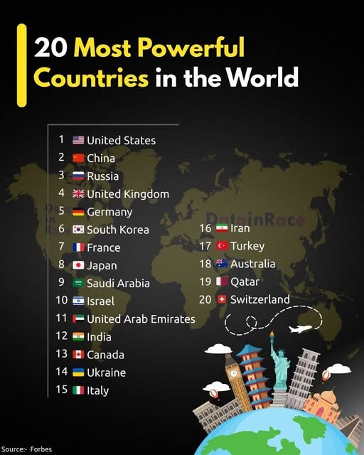 한국이 세계 6위 라는데?_1.jpg