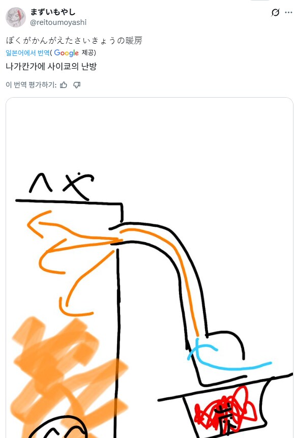 갑자기 샤라웃 당한 한국 온돌_1.png