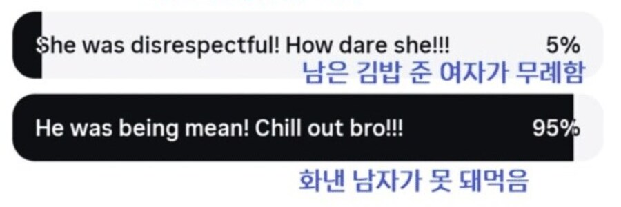 먹다 남은 음식을 주는 게 왜 무례인지 모르는 외국 사람들_2.png