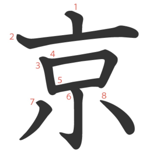 서울 경(京)의 의미_2.png