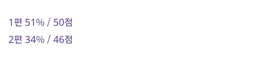 나우 유 씨 미 3 로튼&메타 개↗됐다!!!!_3.jpg