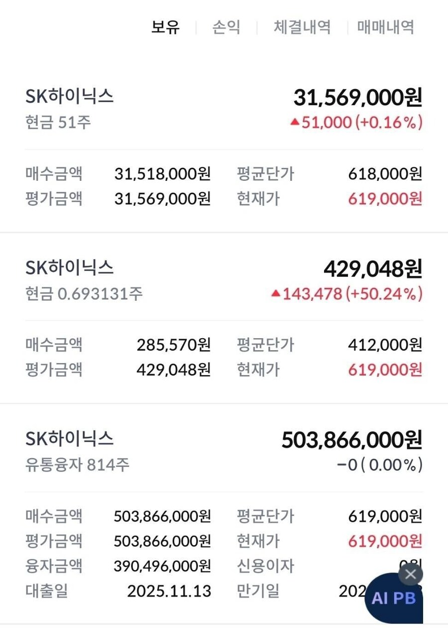 하이닉스 5억 대출 풀배팅_2.jpg