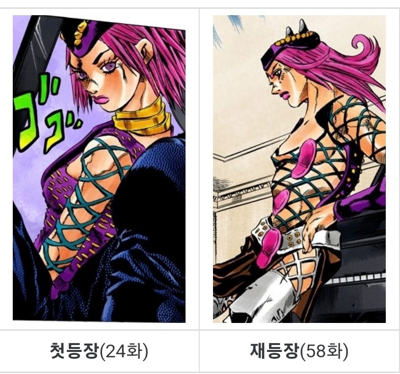 TS빔 맞았던 죠죠 캐릭터_1.jpg