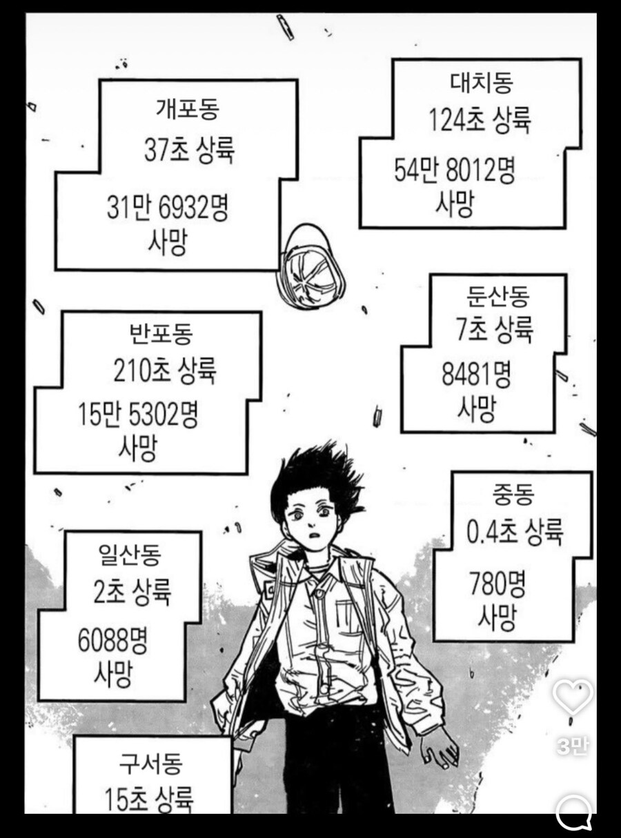 수능의 악마가 있다면 짱쌔겠지_2.jpg