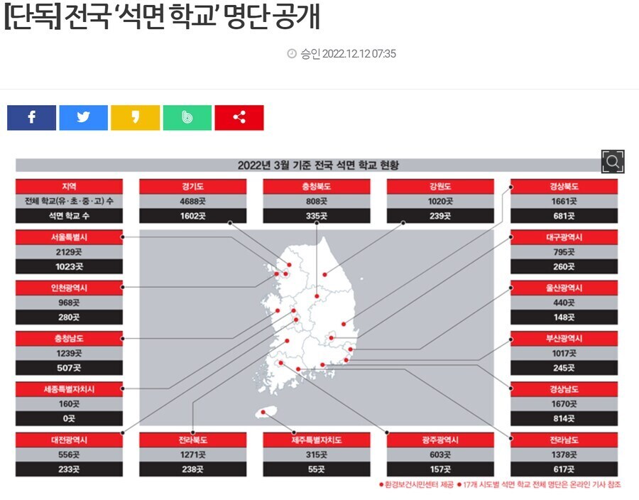현대인에게 암 발병률이 높은 이유 중 하나_1.png