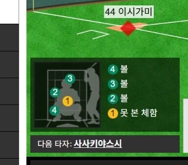 한일 야구 수준차이 나는거 맞음_1.jpg