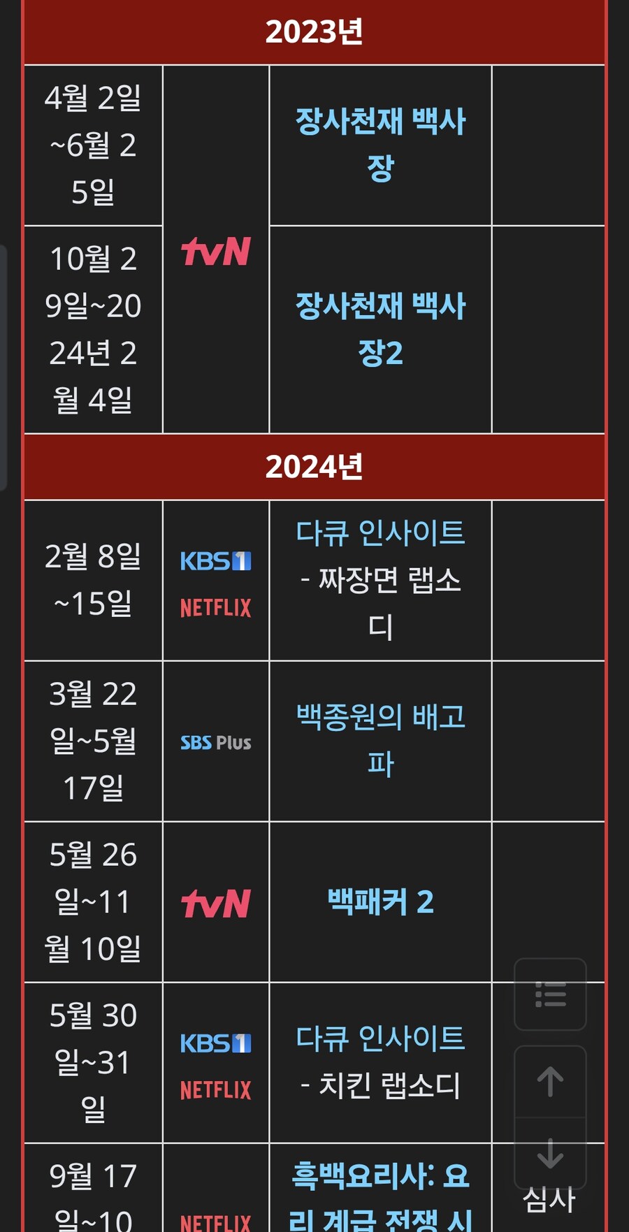 백종원 프로그램의 변천사를 보면 자의식 과잉 과정이 보임_3.jpg