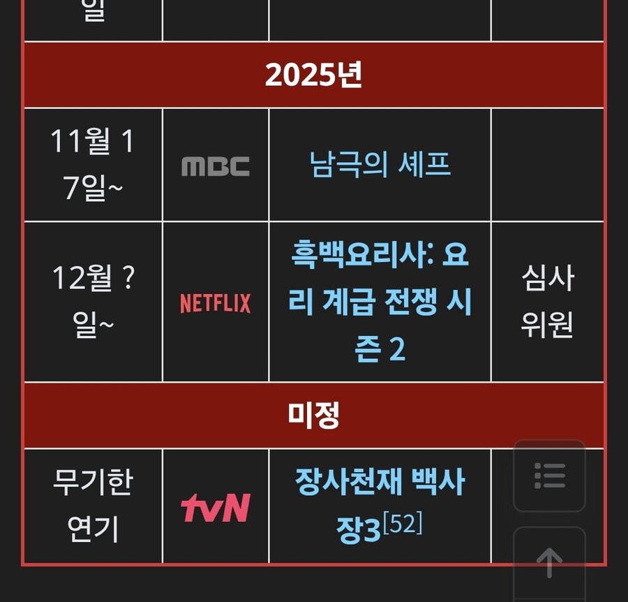 백종원 프로그램의 변천사를 보면 자의식 과잉 과정이 보임_4.jpg