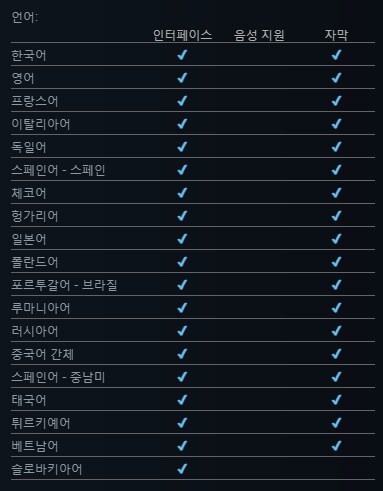타르코프) ai번역이 세상천지에 다 쓰이는데 ㅅㅂ_1.png