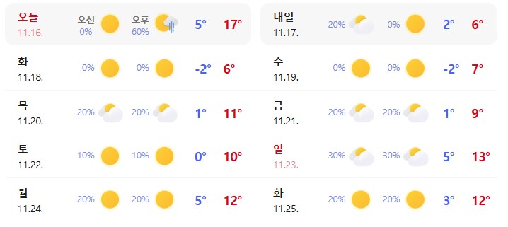 다음주부터 프펑 게임 켤 준비해라_1.png