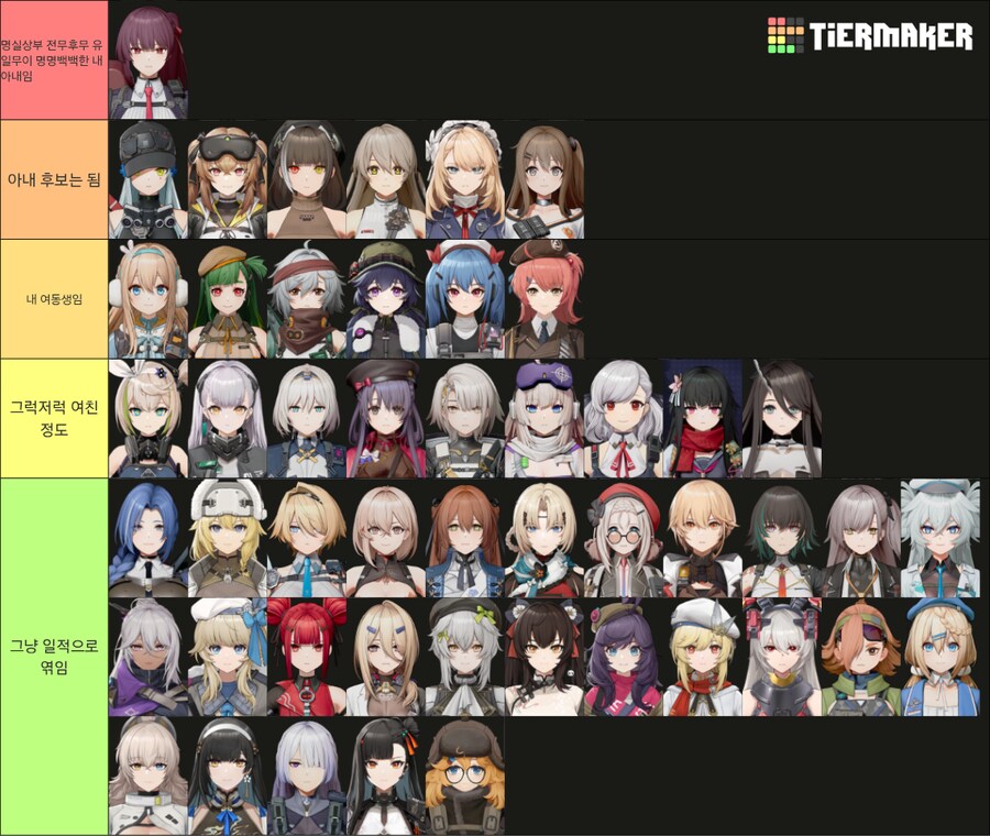 소녀전선2 아내감 티어_1.png