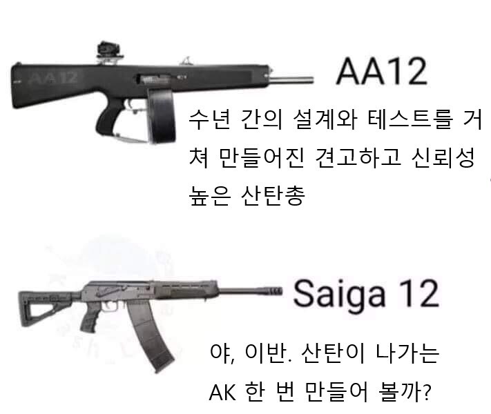 자동산탄총 개발과정 미국식 vs 러시아식_1.png
