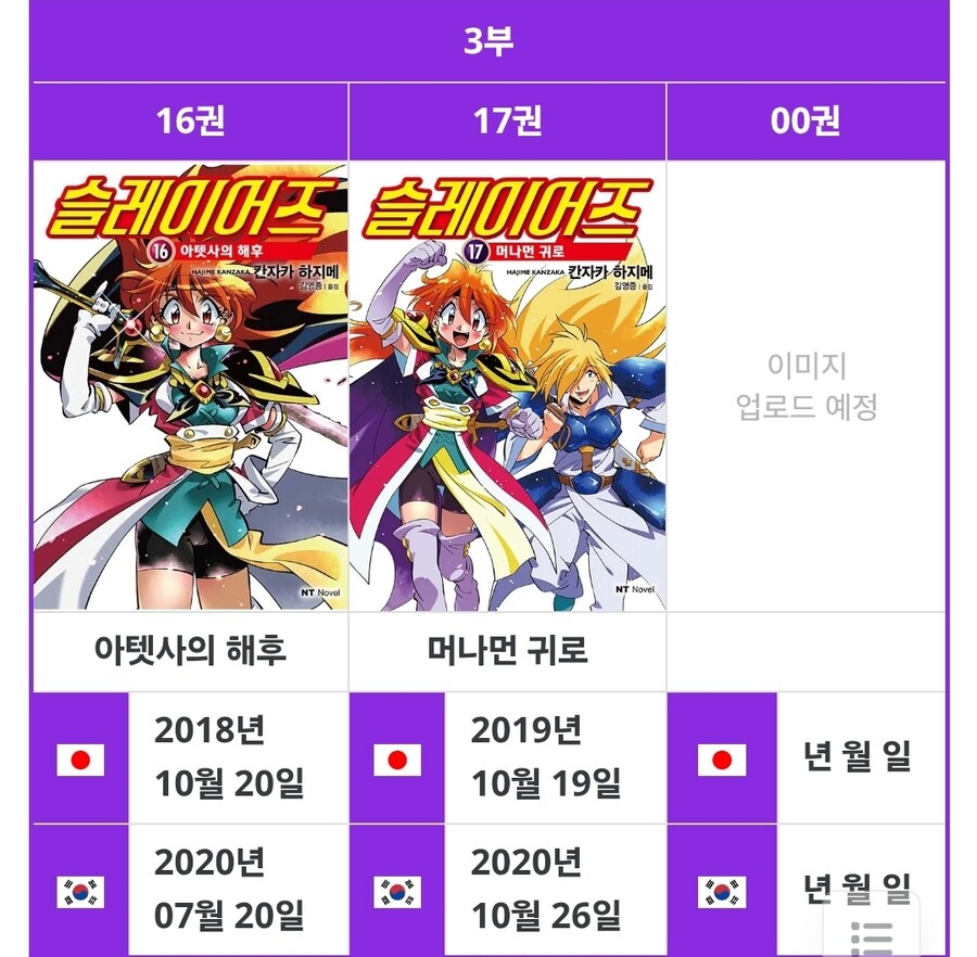 기성작가 하수 vs 고수.jpg_2.jpg