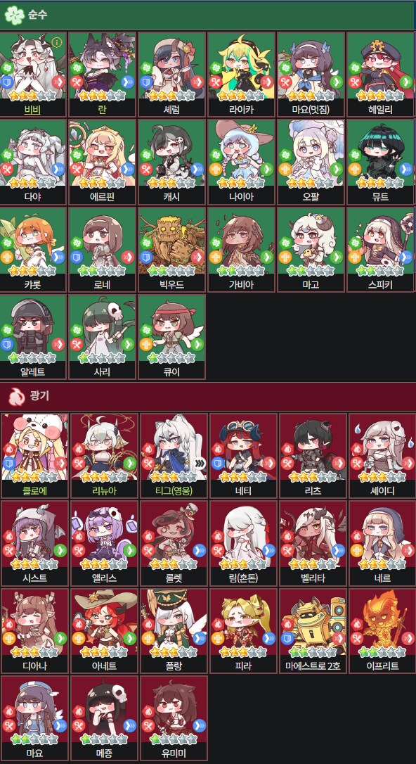 트릭컬)예전부터 느낀 사도 성격에 대한점_1.png