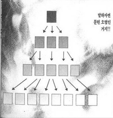 표절이 아닌 줄 알았는데 표절인 과자_4.jpg