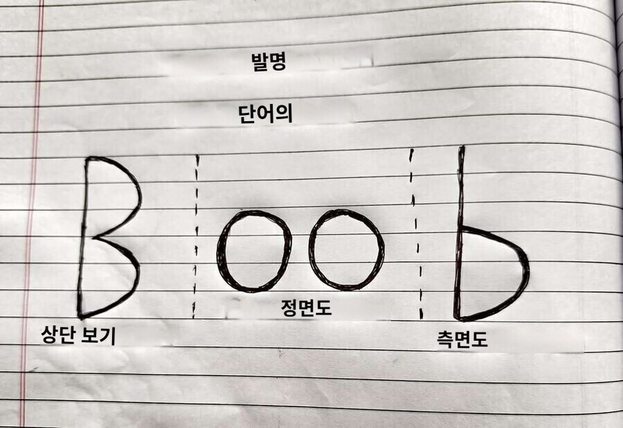 완벽한 영어단어