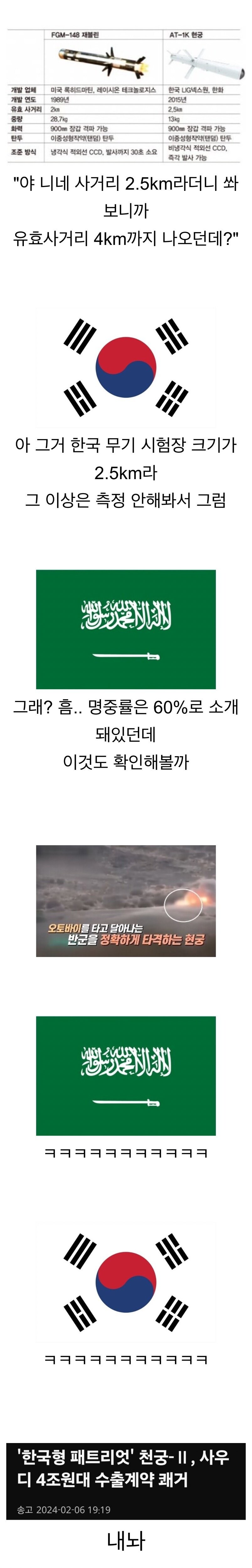 스펙을 속여판 한국산 무기의 최후.jpg_1.jpg