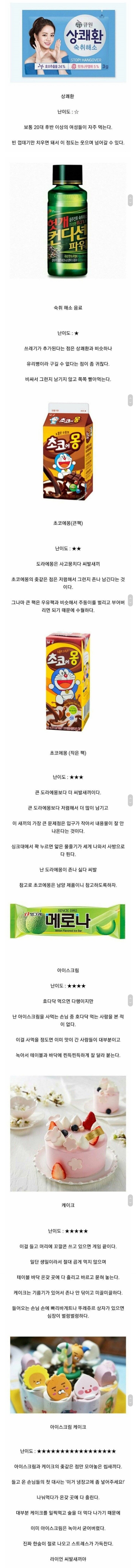 알바가 말하는 최고 진상 순위_1.jpg