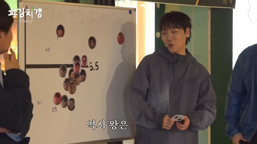 유튜브 버전 못친소 챔피언 충주맨의 위엄.jpg_92.png