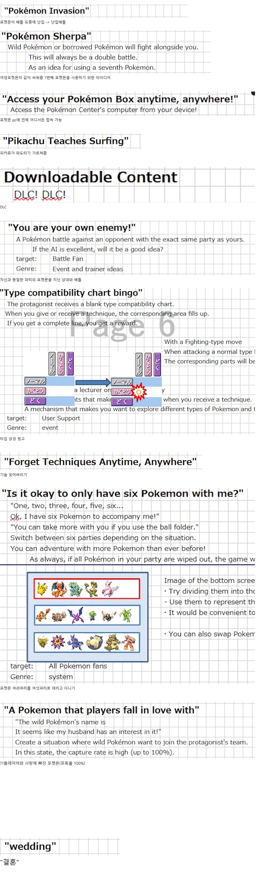 포켓몬 7세대 개발시기에 게임프리크가 구상한 아이디어들(2013)_1.png
