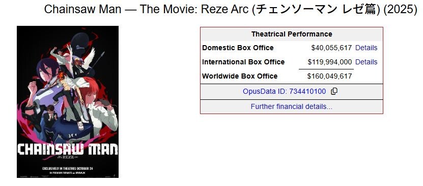 한류 만큼 OTT 빨 많이 받은 장르_1.jpg