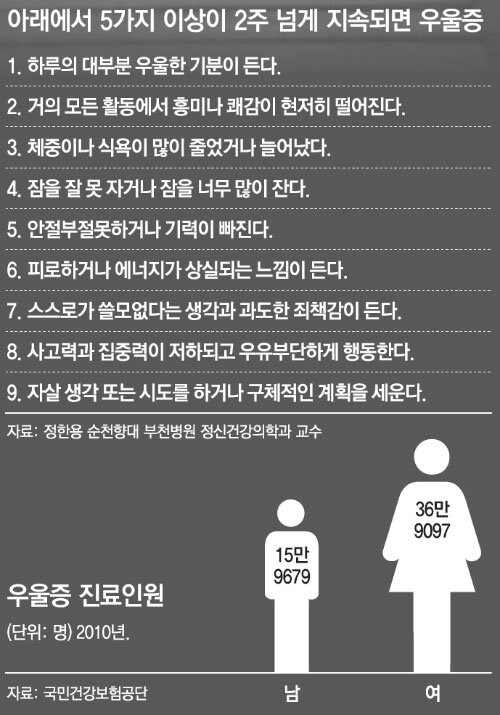 오타쿠들이 냄세나는 이유는_2.jpg
