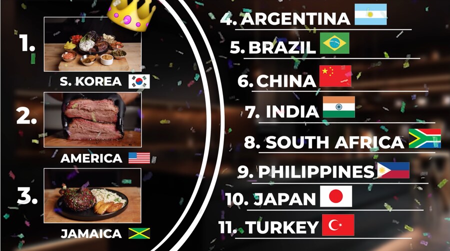 855만 고기전문 채널의 코리안BBQ 평가_11.png