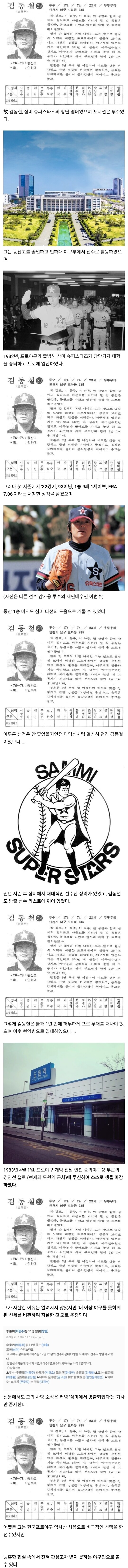 잊혀진 비운의 삼미 슈퍼스타즈 투수.jpg_1.jpg