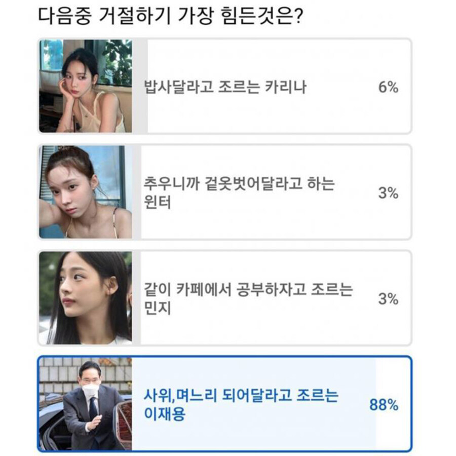 이재용의 질주가 드디어 끝났다._2.jpg