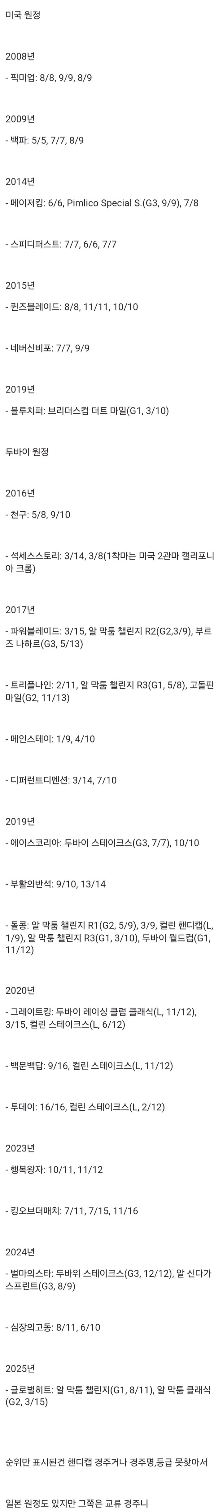 경마)한국말들의 해외 원정 역사_1.jpg