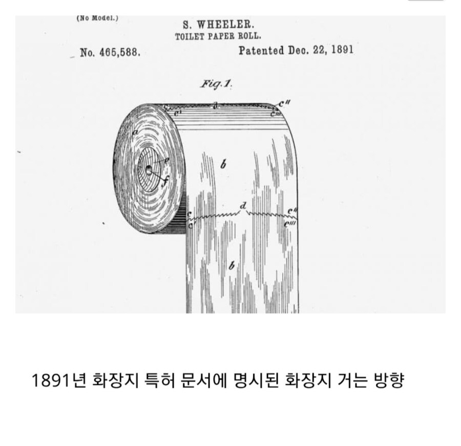 1891년 화장지 특허 문서에 명시된 화장지 거는 방향.jpg_1.jpg