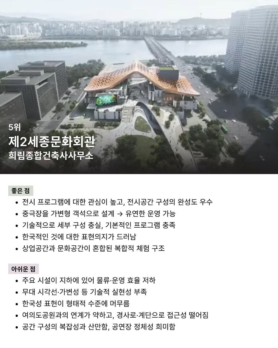 4000억짜리 한강뷰 공연장 ...여의도 제2세종문화회관 당선작 공개_2.jpg