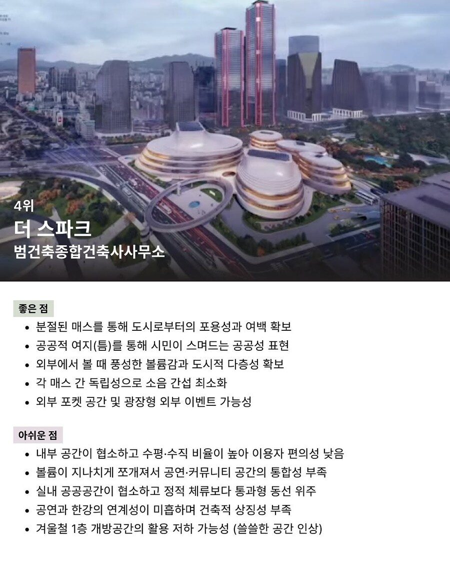 4000억짜리 한강뷰 공연장 ...여의도 제2세종문화회관 당선작 공개_3.jpg