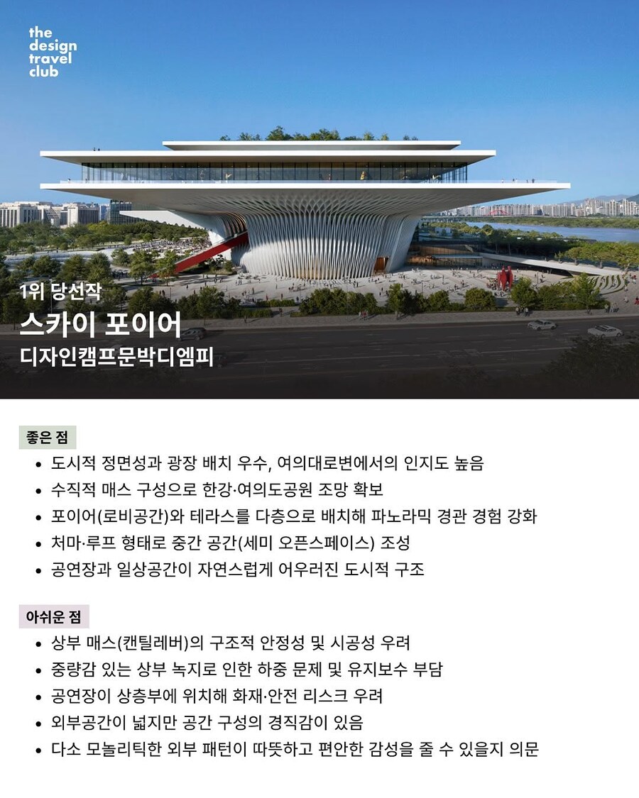 4000억짜리 한강뷰 공연장 ...여의도 제2세종문화회관 당선작 공개_6.jpg