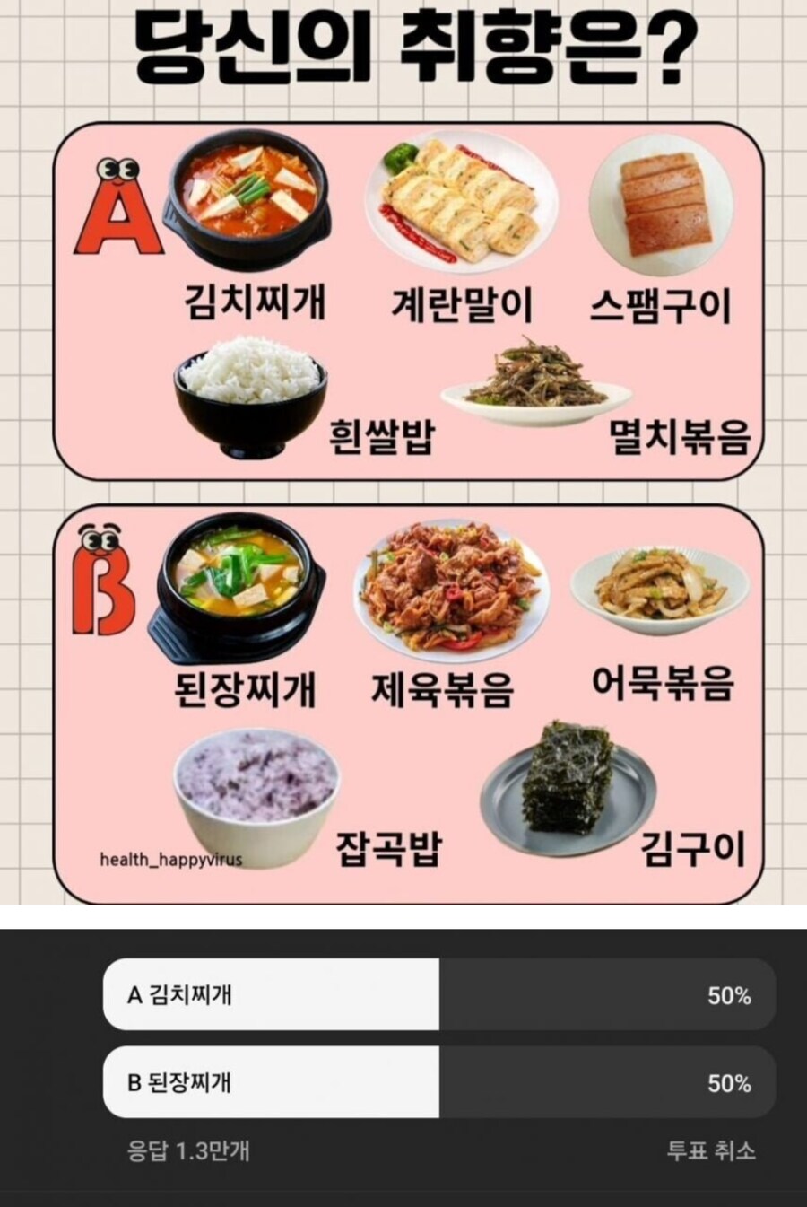 13000명이 정확히 50:50으로 갈린 메뉴_1.png